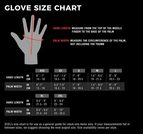 Infiniti 3mm 5-Finger Xcel Chart Guide