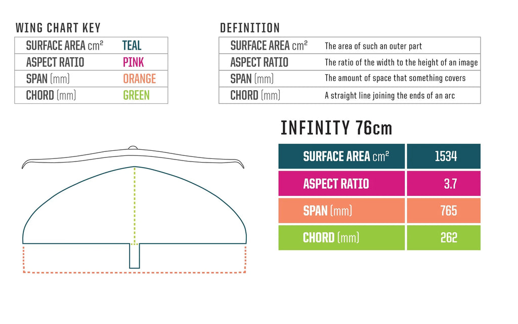 Hover Glide FSurf V3